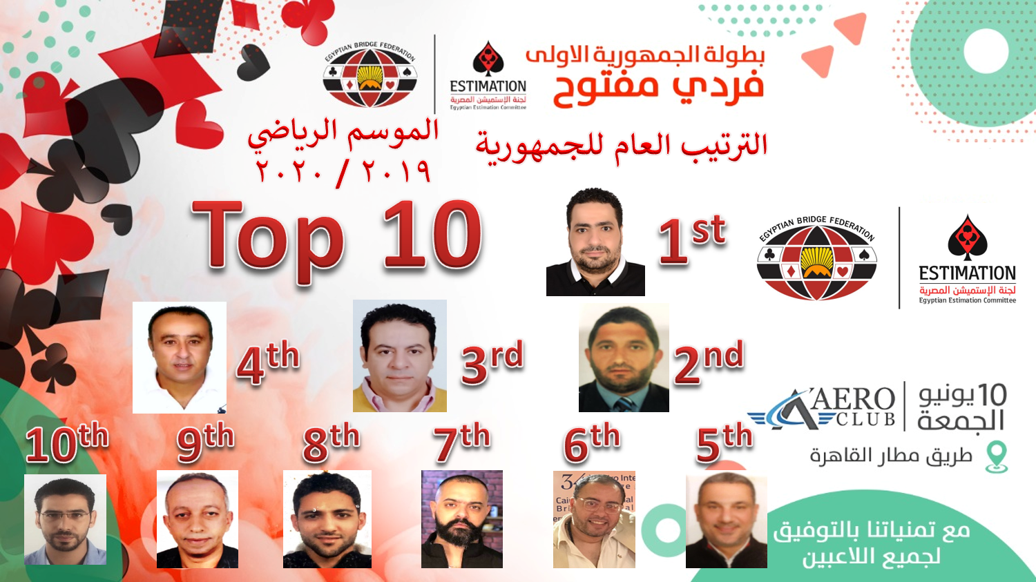 أفضل عشرة 2019-2020