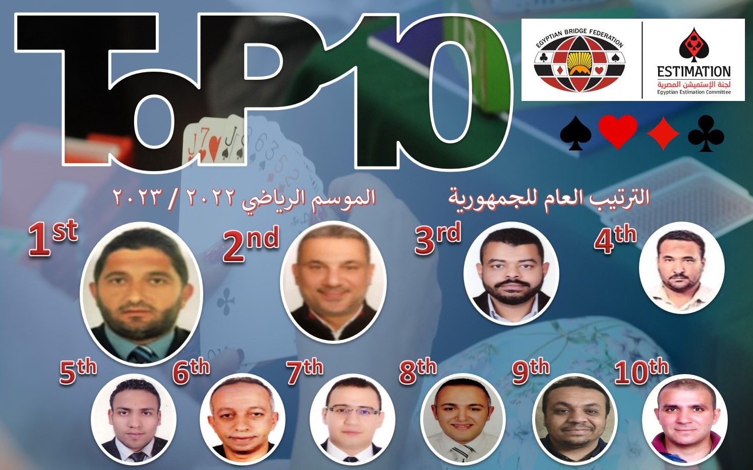 أفضل عشرة 2022-2023